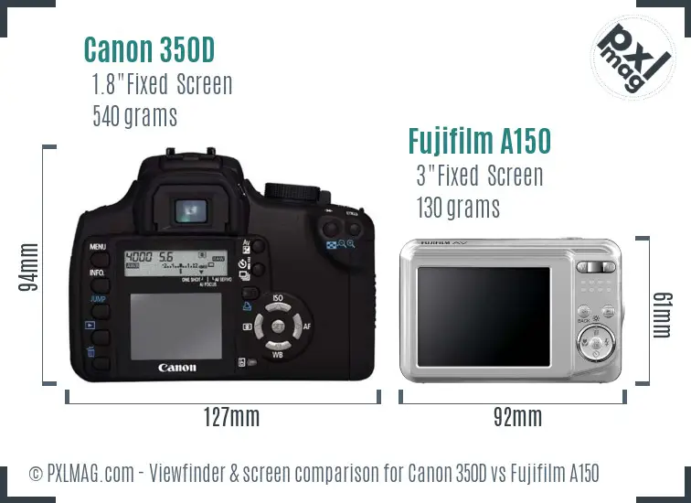 Canon 350D vs Fujifilm A150 Screen and Viewfinder comparison