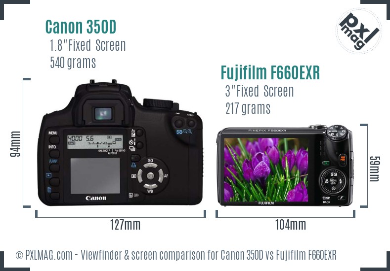 Canon 350D vs Fujifilm F660EXR Screen and Viewfinder comparison