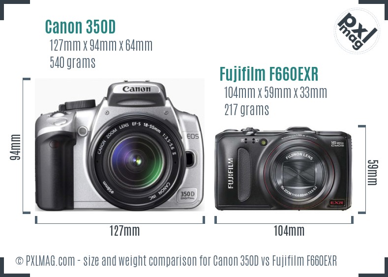 Canon 350D vs Fujifilm F660EXR size comparison Canon 350D vs Fujifilm F660EXR size comparison