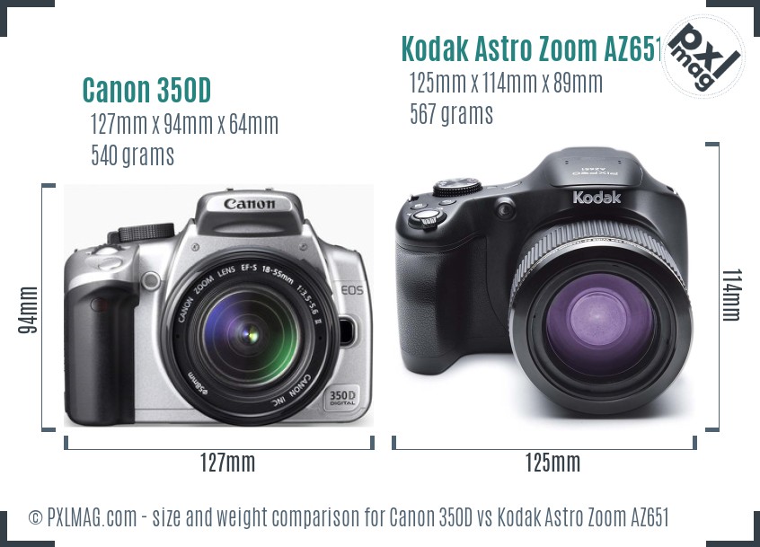 Canon 350D vs Kodak Astro Zoom AZ651 size comparison