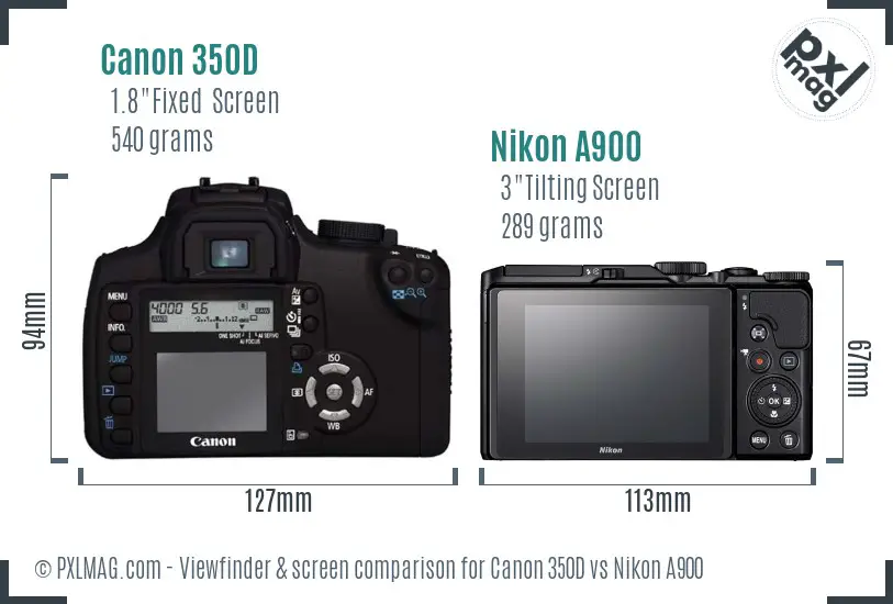 Canon 350D vs Nikon A900 Screen and Viewfinder comparison