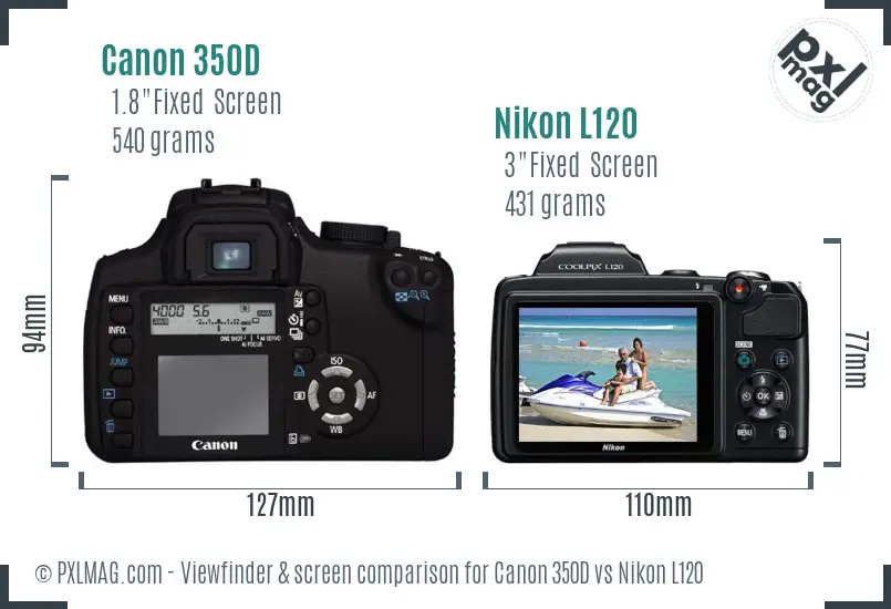 Canon 350D vs Nikon L120 Screen and Viewfinder comparison
