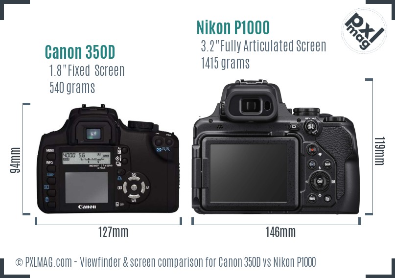 Canon 350D vs Nikon P1000 Screen and Viewfinder comparison