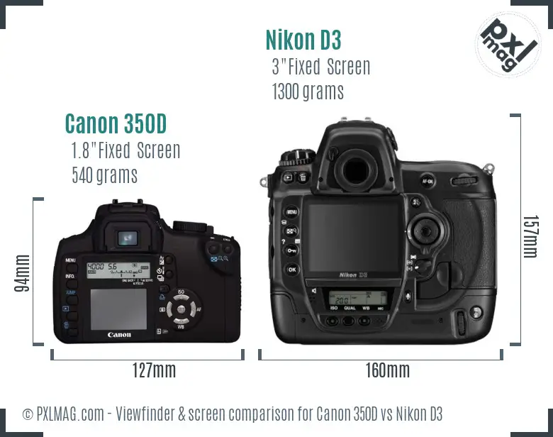 Canon 350D vs Nikon D3 Screen and Viewfinder comparison