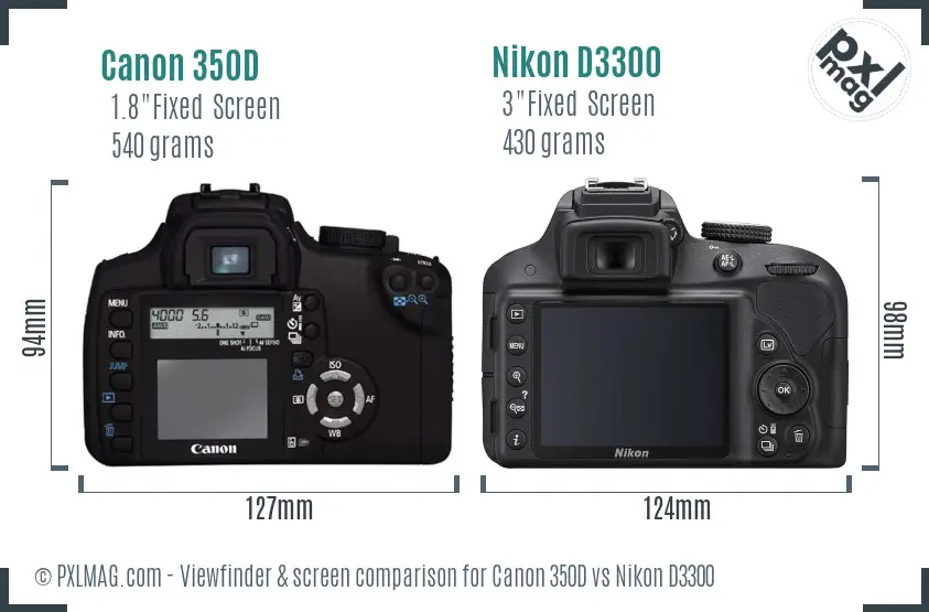 Canon 350D vs Nikon D3300 Screen and Viewfinder comparison