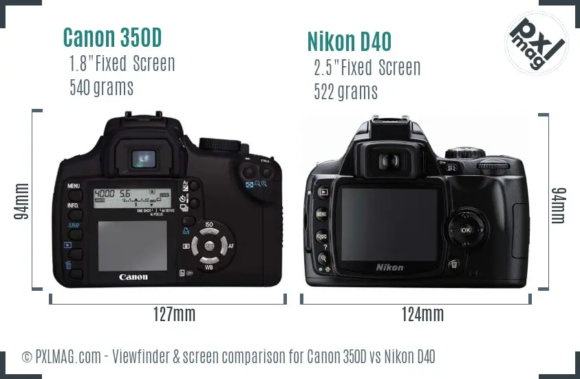 Canon 350D vs Nikon D40 Screen and Viewfinder comparison