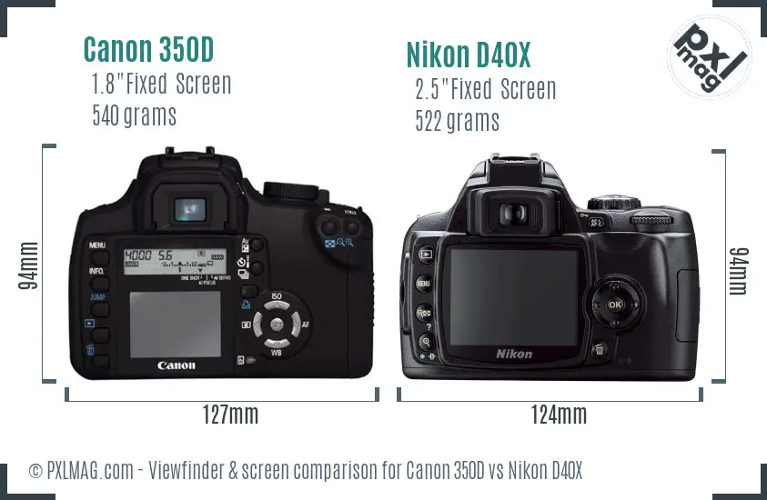 Canon 350D vs Nikon D40X Screen and Viewfinder comparison