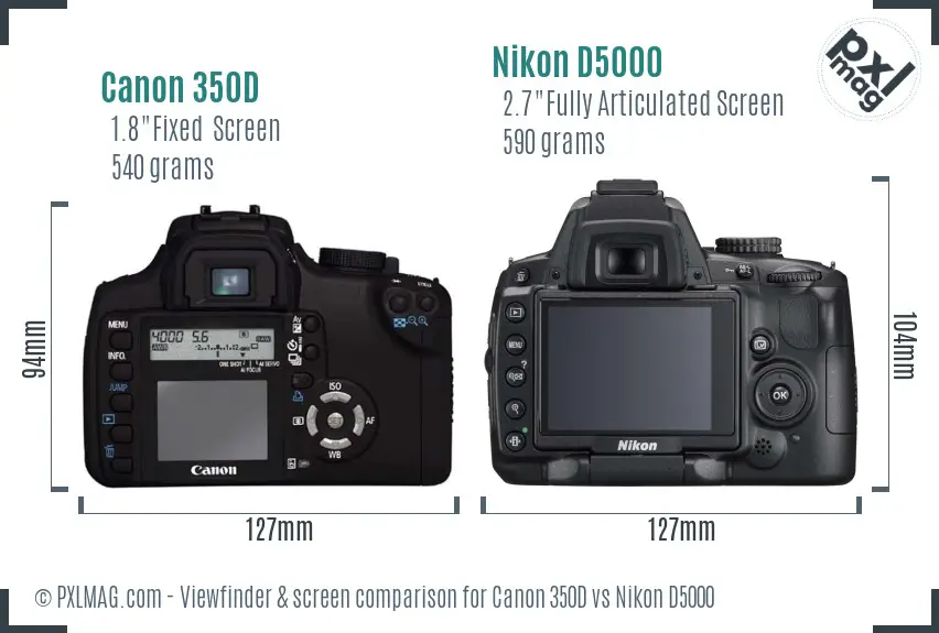 Canon 350D vs Nikon D5000 Screen and Viewfinder comparison