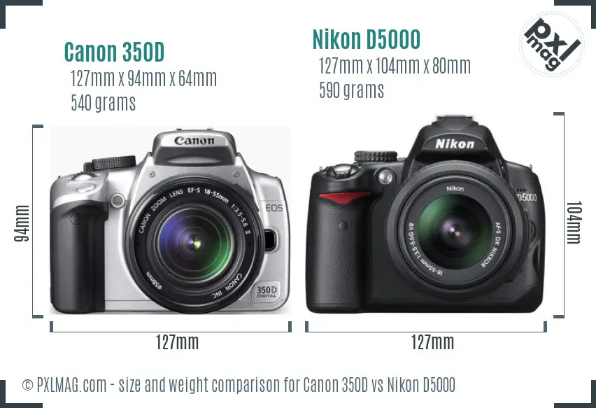 Canon 350D vs Nikon D5000 size comparison