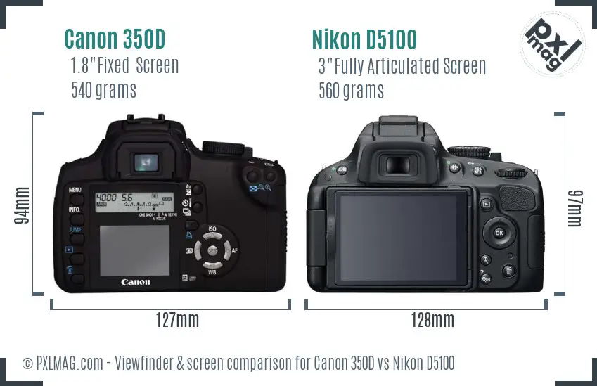 Canon 350D vs Nikon D5100 Screen and Viewfinder comparison