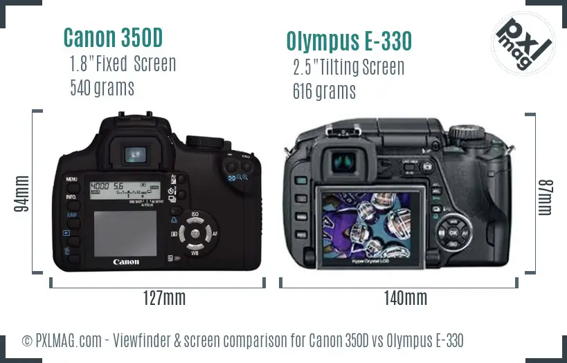 Canon 350D vs Olympus E-330 Screen and Viewfinder comparison