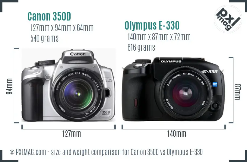 Canon 350D vs Olympus E-330 size comparison