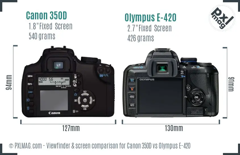 Canon 350D vs Olympus E-420 Screen and Viewfinder comparison