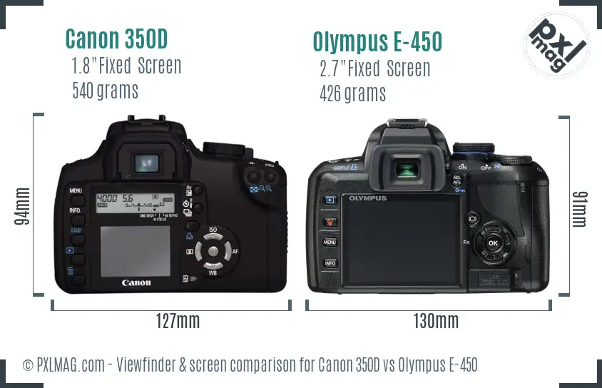 Canon 350D vs Olympus E-450 Screen and Viewfinder comparison