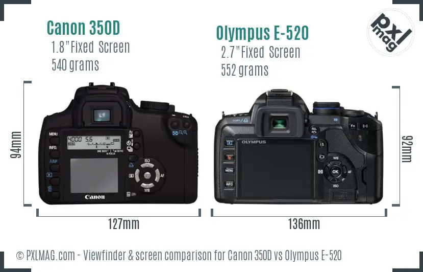 Canon 350D vs Olympus E-520 Screen and Viewfinder comparison
