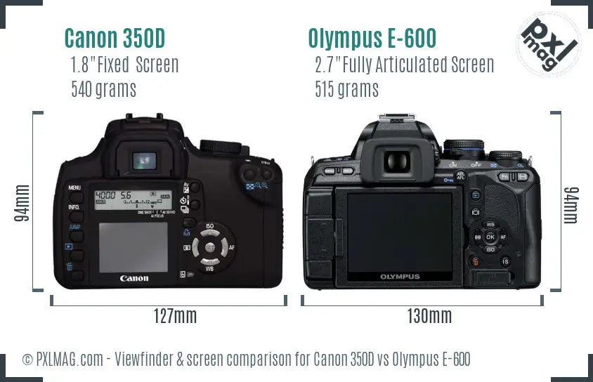 Canon 350D vs Olympus E-600 Screen and Viewfinder comparison