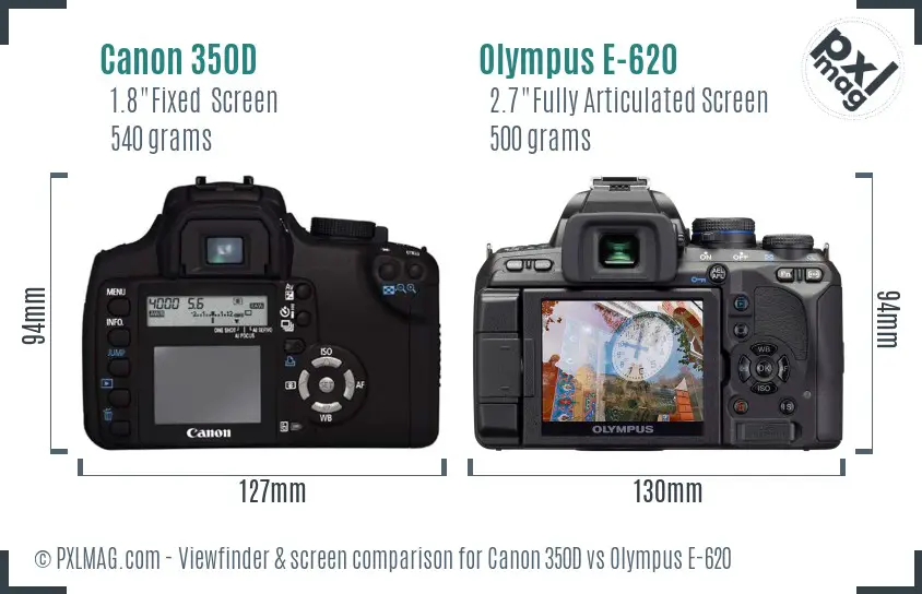 Canon 350D vs Olympus E-620 Screen and Viewfinder comparison