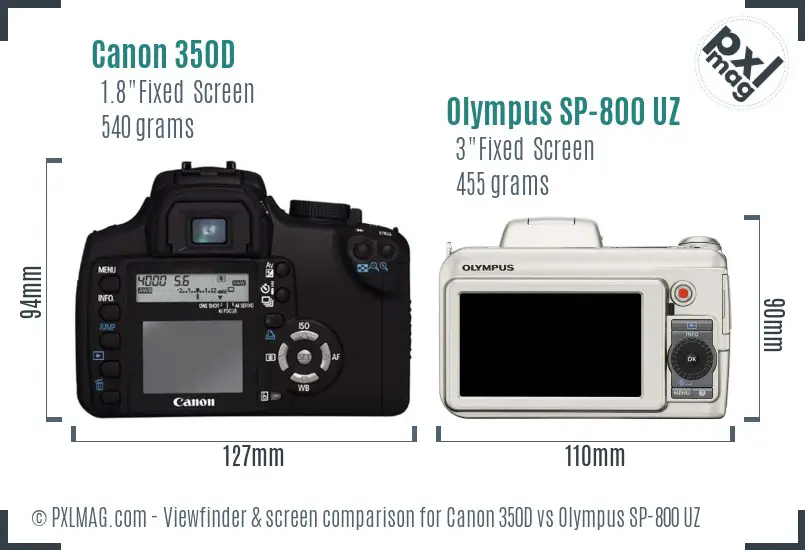 Canon 350D vs Olympus SP-800 UZ Screen and Viewfinder comparison Canon 350D vs Olympus SP-800 UZ Screen and Viewfinder comparison