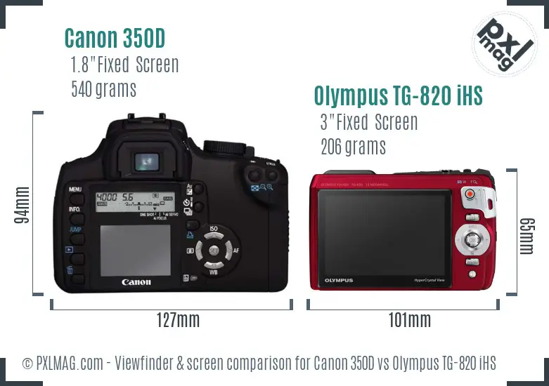 Canon 350D vs Olympus TG-820 iHS Screen and Viewfinder comparison