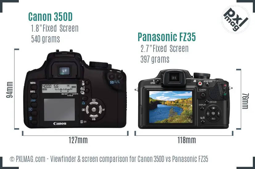 LCD screen and interface comparison