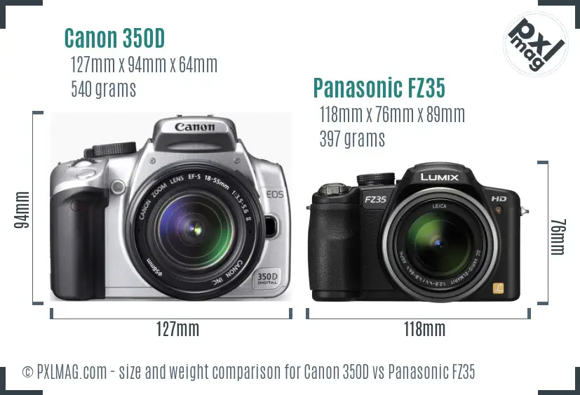 Physical size and ergonomics comparison