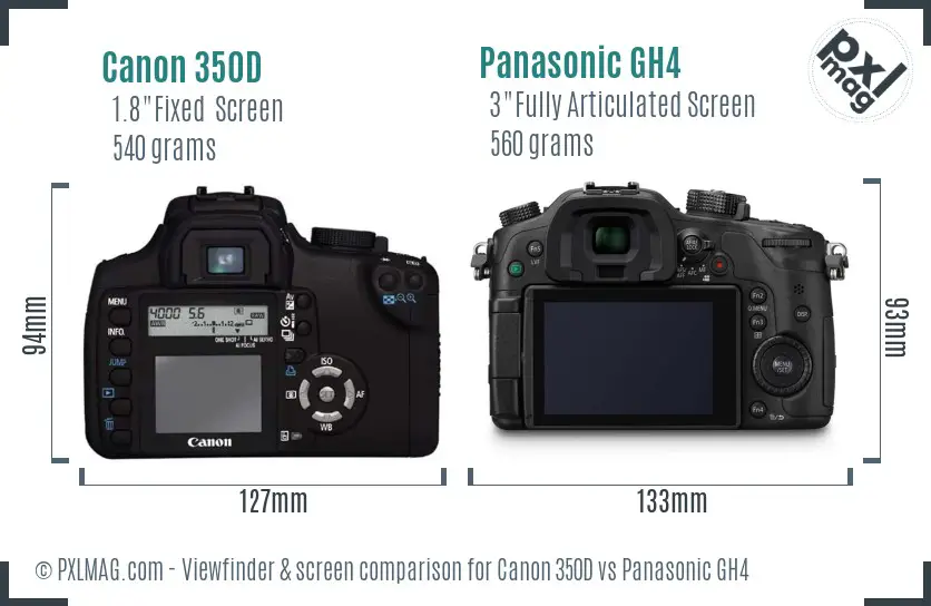 Canon 350D vs Panasonic GH4 Screen and Viewfinder comparison