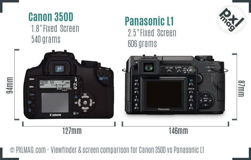 Canon 350D vs Panasonic L1 Screen and Viewfinder comparison