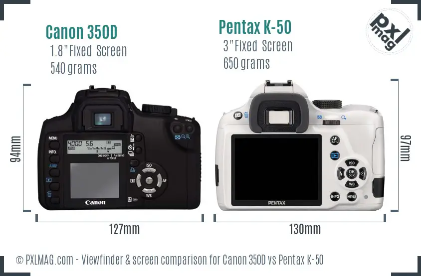 Canon 350D vs Pentax K-50 Screen and Viewfinder comparison