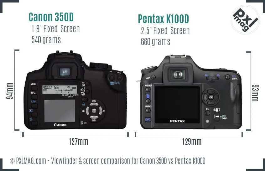 Canon 350D vs Pentax K100D Screen and Viewfinder comparison