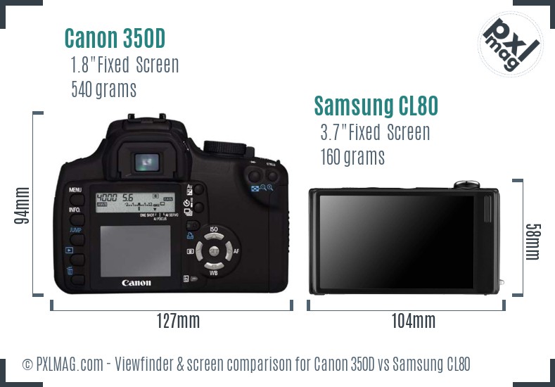Canon 350D vs Samsung CL80 Screen and Viewfinder comparison