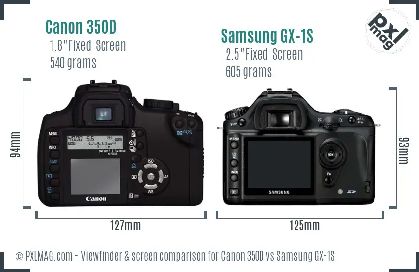 Canon 350D vs Samsung GX-1S Screen and Viewfinder comparison