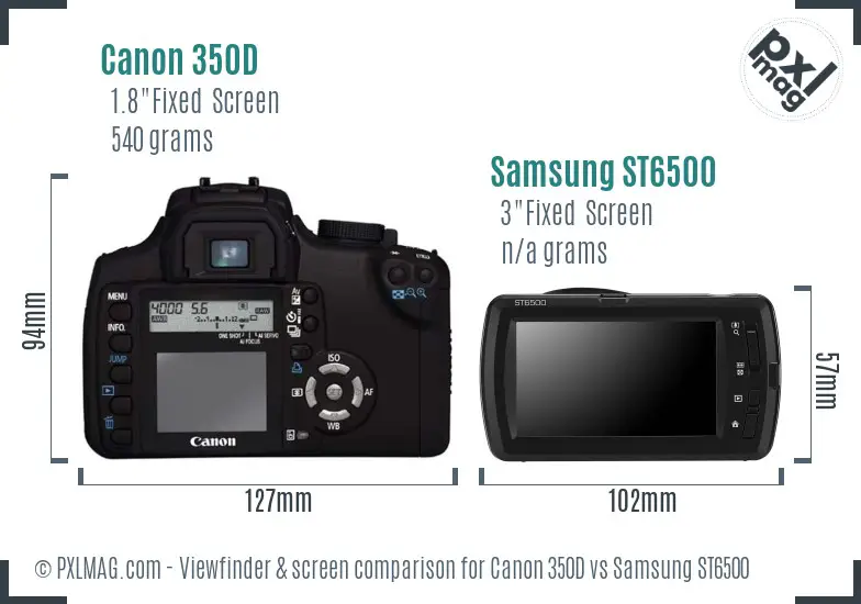 Canon 350D vs Samsung ST6500 Screen and Viewfinder comparison