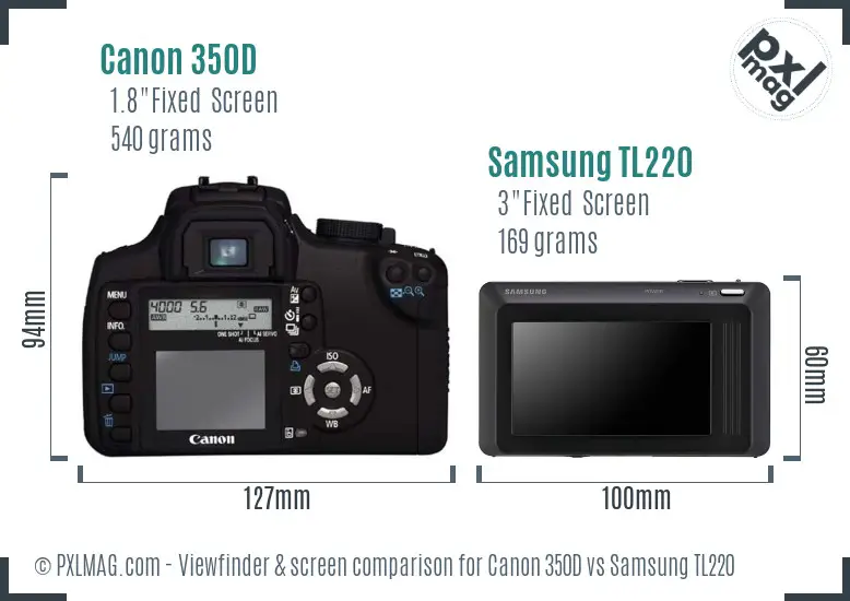 Canon 350D vs Samsung TL220 Screen and Viewfinder comparison
