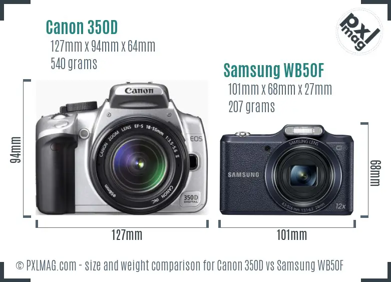 Canon 350D vs Samsung WB50F size comparison