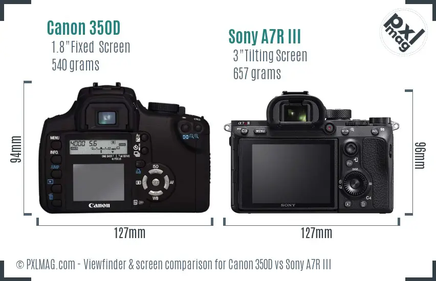 Canon 350D vs Sony A7R III Screen and Viewfinder comparison