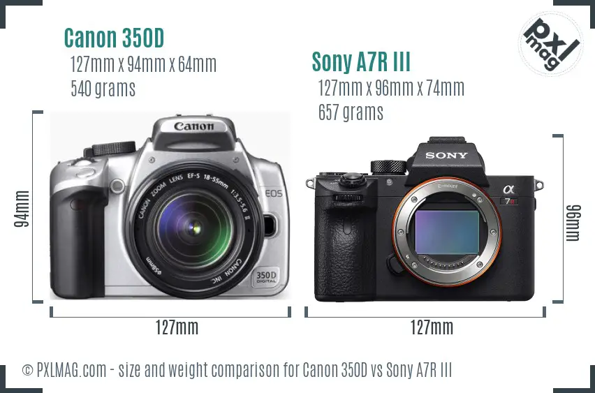 Canon 350D vs Sony A7R III size comparison