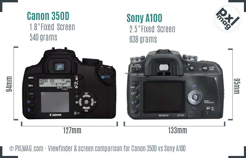 Canon 350D vs Sony A100 Screen and Viewfinder comparison