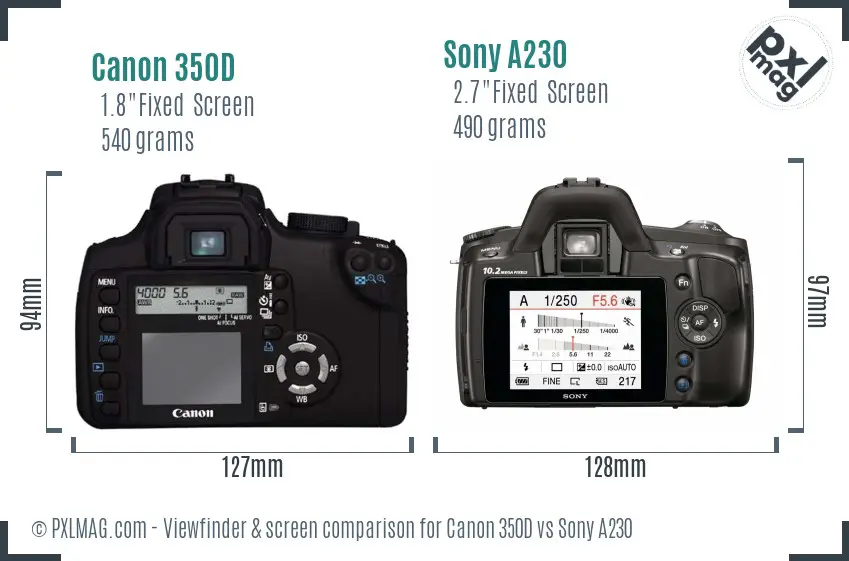Canon 350D vs Sony A230 Screen and Viewfinder comparison