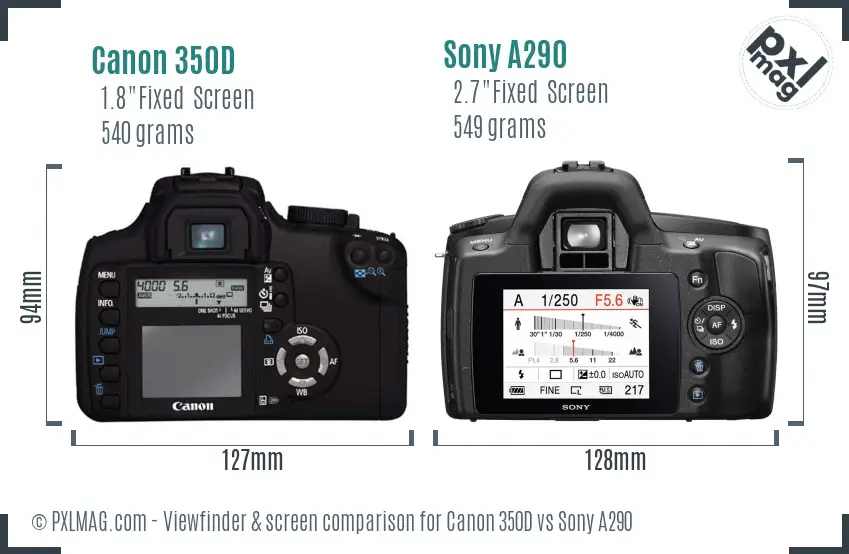 Canon 350D vs Sony A290 Screen and Viewfinder comparison