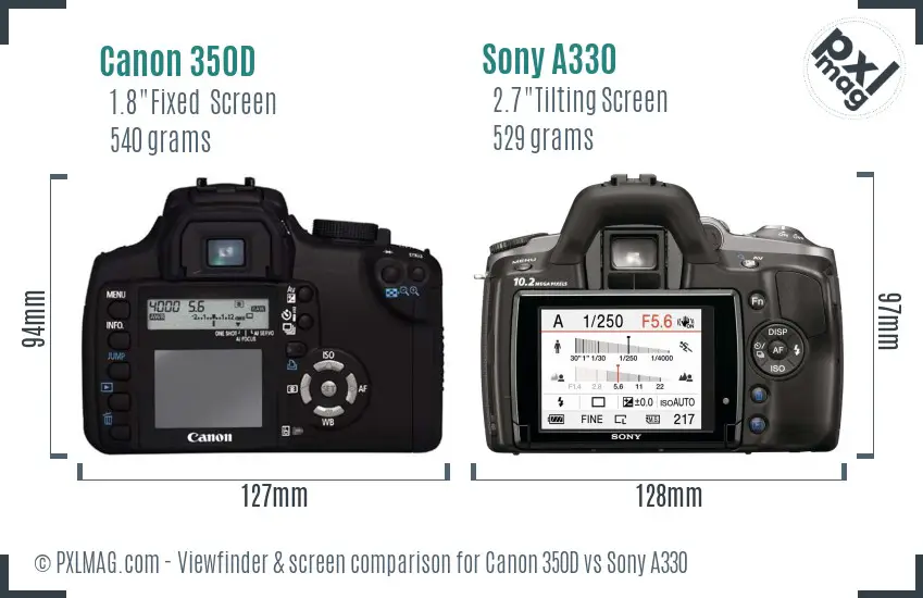 Canon 350D vs Sony A330 Screen and Viewfinder comparison