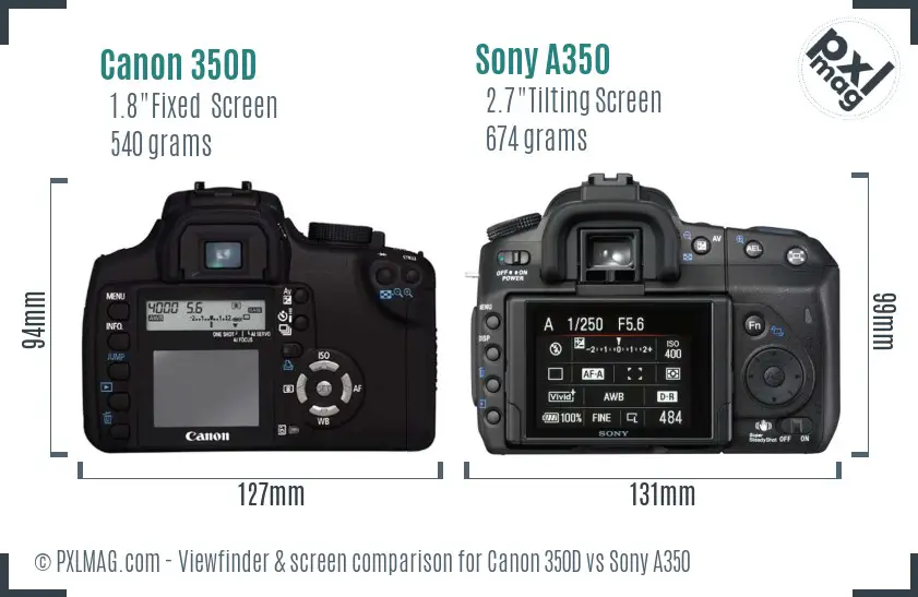 Canon 350D vs Sony A350 Screen and Viewfinder comparison