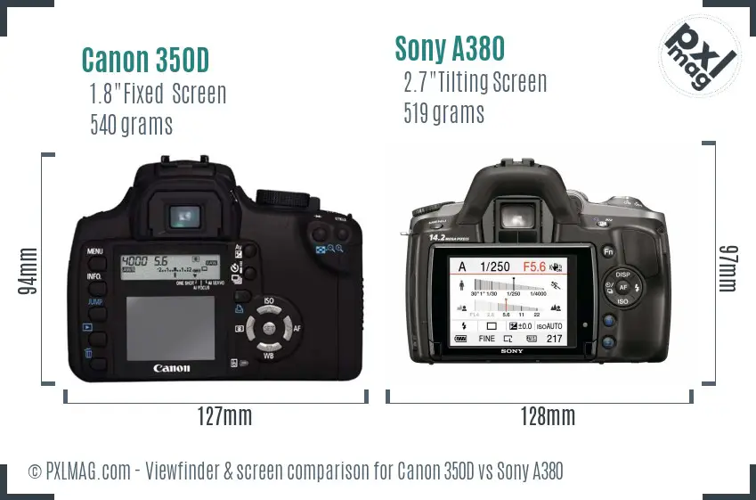 Canon 350D vs Sony A380 Screen and Viewfinder comparison