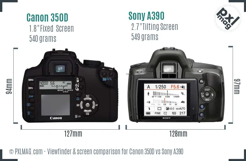 Canon 350D vs Sony A390 Screen and Viewfinder comparison