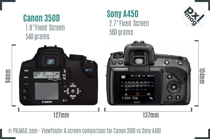 Canon 350D vs Sony A450 Screen and Viewfinder comparison