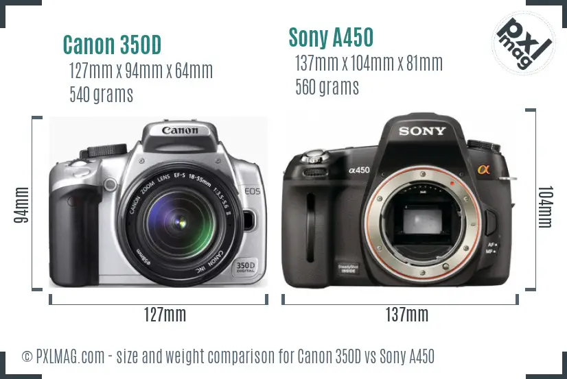 Canon 350D vs Sony A450 size comparison
