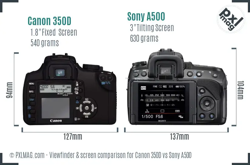 Canon 350D vs Sony A500 Screen and Viewfinder comparison