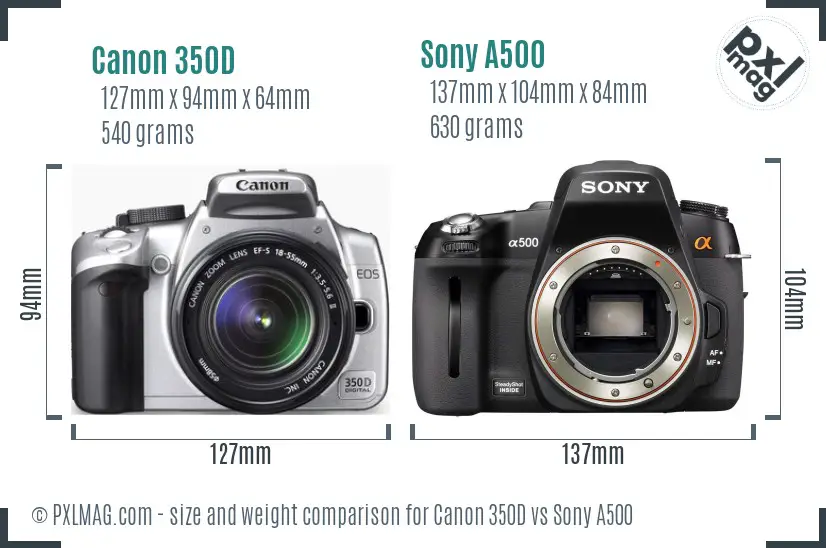Canon 350D vs Sony A500 size comparison