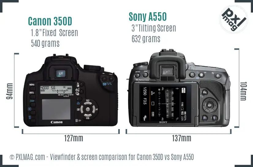 Canon 350D vs Sony A550 Screen and Viewfinder comparison