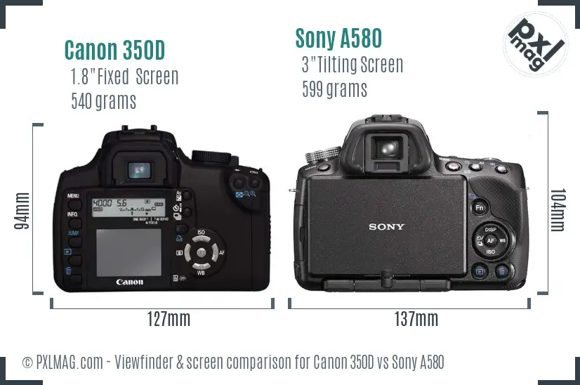 Canon 350D vs Sony A580 Screen and Viewfinder comparison