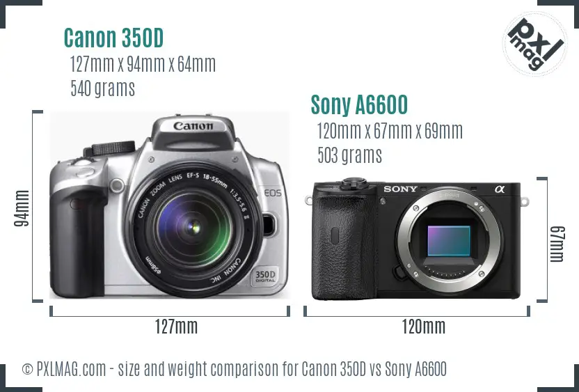 Canon 350D vs Sony A6600 size comparison